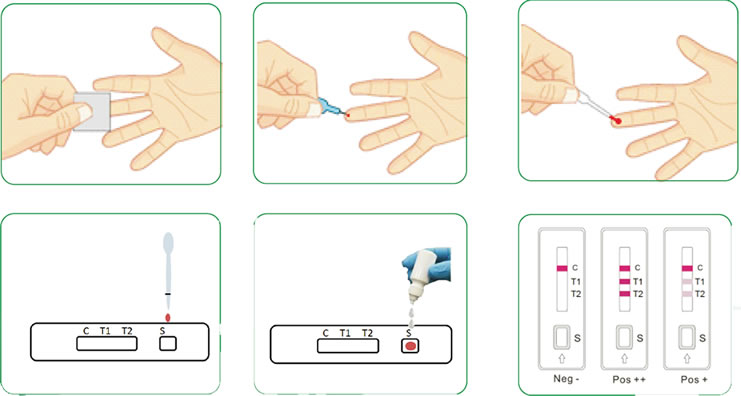 How to use Ringbio COVID Test Kit